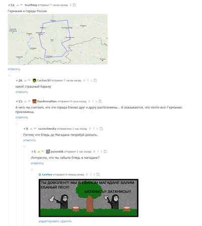 ����������� � �����������