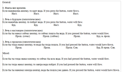 ����������� � �����������