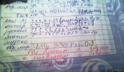 Иллюстрация к комментарию