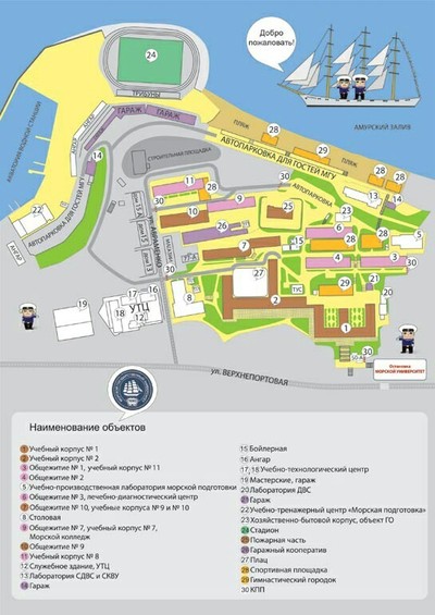 ����������� � �����������