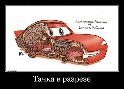 Как размножаются тачки в мультфильме тачки. Смотреть фото Как размножаются тачки в мультфильме тачки. Смотреть картинку Как размножаются тачки в мультфильме тачки. Картинка про Как размножаются тачки в мультфильме тачки. Фото Как размножаются тачки в мультфильме тачки