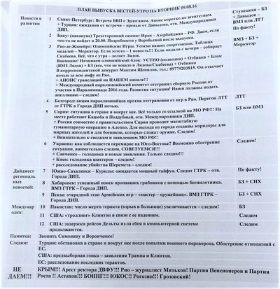 ����������� � �����������