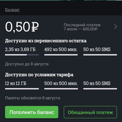 Переносится ли неизрасходованный трафик на следующий месяц, найти работу водителем в зеленограде и знакомство в старом осколе с фото Переносится ли неизрасходованный трафик на следующий месяц