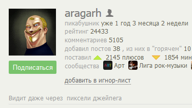 Иллюстрация к комментарию