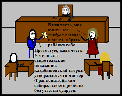 Иллюстрация к комментарию