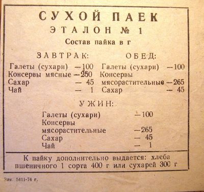 Как сделать сухпаек дома