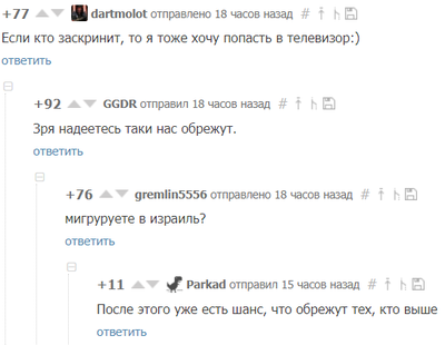 ����������� � �����������