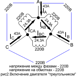 Между фазами. Напряжение между фазами 220 вольт. Соединение обмоток — треугольник/звезда, напряжение — 220/380 в:. Напряжение сети 220 в треугольник. Линейное напряжение 380.