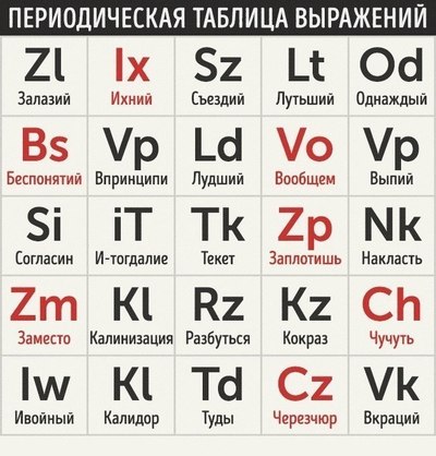 видали вы такое wow. Смотреть фото видали вы такое wow. Смотреть картинку видали вы такое wow. Картинка про видали вы такое wow. Фото видали вы такое wow