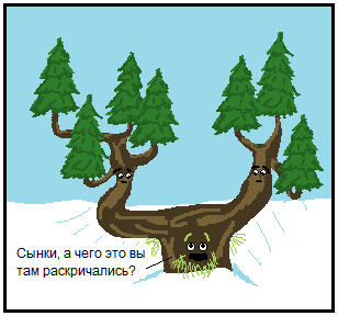 Иллюстрация к комментарию