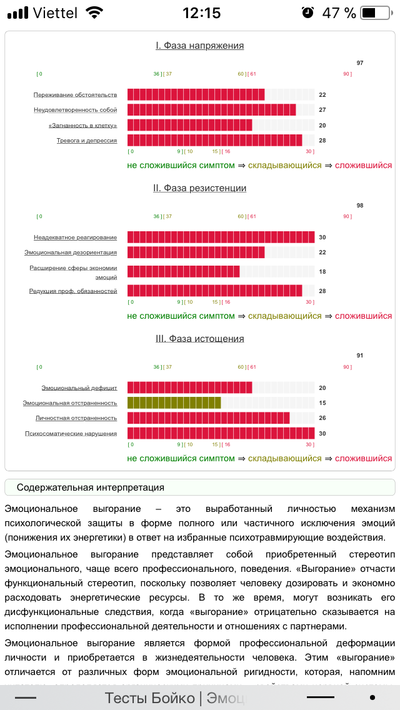 в каком году было введено понятие burnout. 15168576591221377. в каком году было введено понятие burnout фото. в каком году было введено понятие burnout-15168576591221377. картинка в каком году было введено понятие burnout. картинка 15168576591221377. Occupational burnout, burnout syndrome или просто burnout — а по-русски попросту эмоциональное истощение, профессиональное «выгорание», депрессия, связанная с работой, на которой «сгорел», и когда больше жить не хочется, термин, введенный в современную психологию Гербертом Фрейденбергом в 1974 году (хотя, скажем честно, ничего нового он не изобрел). Состояние характеризуется продолжительной вялотекущей депрессией, нарастающим безразличием к выполнению своих обязанностей, подавленностью или, напротив, агрессивностью. И обязательно связано с работой.