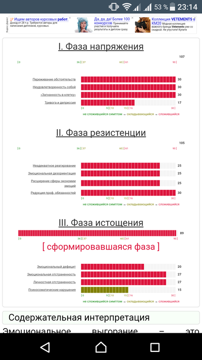 в каком году было введено понятие burnout. 15170843171569410. в каком году было введено понятие burnout фото. в каком году было введено понятие burnout-15170843171569410. картинка в каком году было введено понятие burnout. картинка 15170843171569410. Occupational burnout, burnout syndrome или просто burnout — а по-русски попросту эмоциональное истощение, профессиональное «выгорание», депрессия, связанная с работой, на которой «сгорел», и когда больше жить не хочется, термин, введенный в современную психологию Гербертом Фрейденбергом в 1974 году (хотя, скажем честно, ничего нового он не изобрел). Состояние характеризуется продолжительной вялотекущей депрессией, нарастающим безразличием к выполнению своих обязанностей, подавленностью или, напротив, агрессивностью. И обязательно связано с работой.