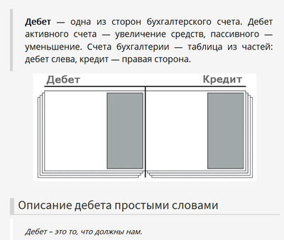 Иллюстрация к комментарию