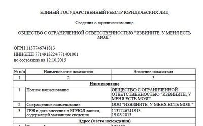 Что такое смешное название. Смотреть фото Что такое смешное название. Смотреть картинку Что такое смешное название. Картинка про Что такое смешное название. Фото Что такое смешное название