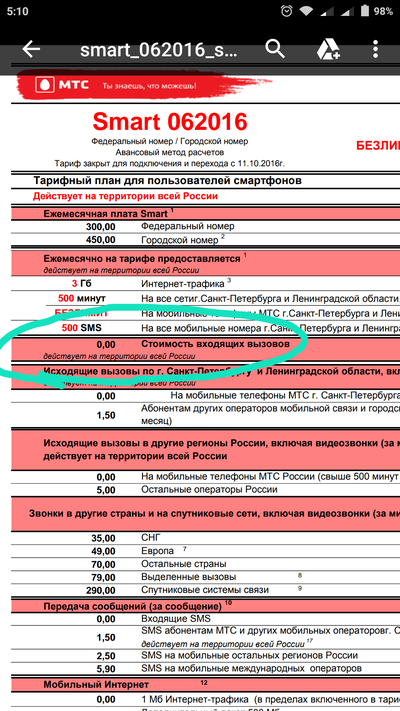 Иллюстрация к комментарию