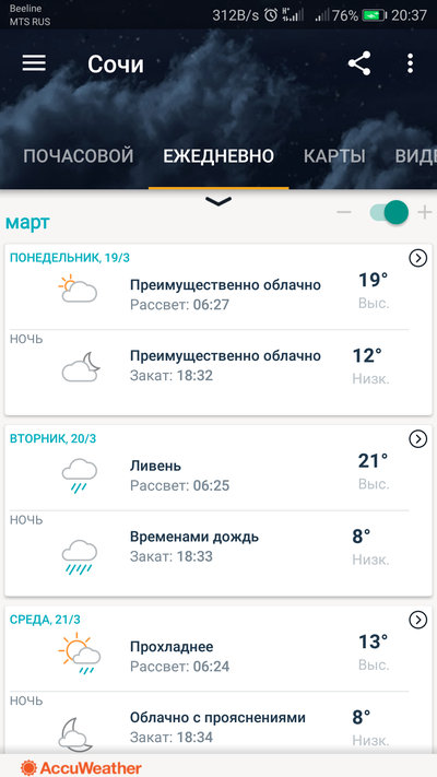 ����������� � �����������