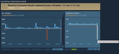 что делать если читер в гта 5 дал денег. Смотреть фото что делать если читер в гта 5 дал денег. Смотреть картинку что делать если читер в гта 5 дал денег. Картинка про что делать если читер в гта 5 дал денег. Фото что делать если читер в гта 5 дал денег