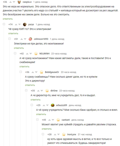 ����������� � �����������