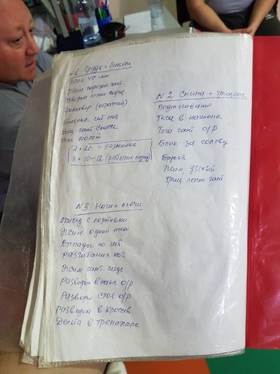 ����������� � �����������