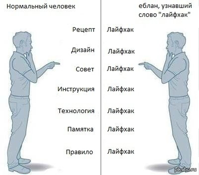 какое расстояние проходит звук за 1 секунду