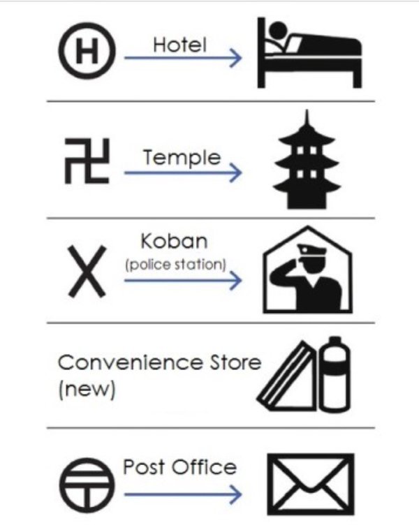 Новые знаки в Японии