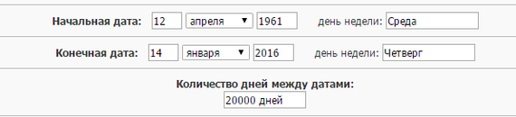 С внеочередным днём космонавтики вас друзья!