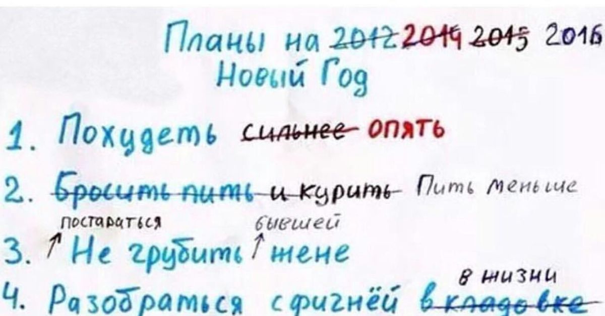 Список на будущий год. Мечта записанная с датой. Мечта записанная с датой становится целью. Мечта записанная с датой становится целью Постер.