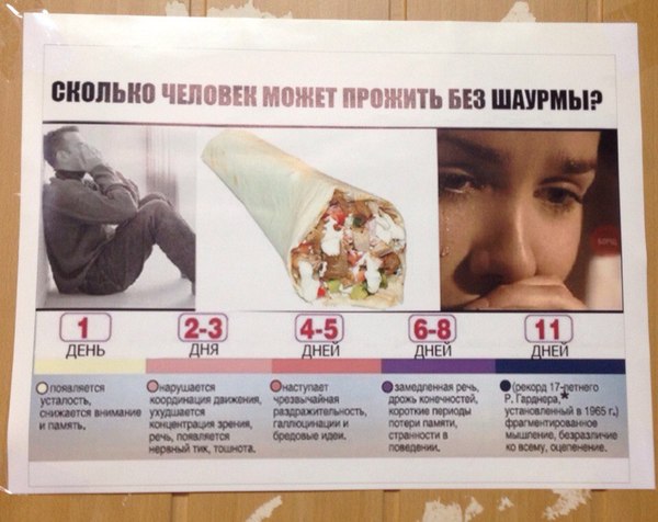 ������� ������� ����� ������� ��� ������?  P.S.��������� �� �����.