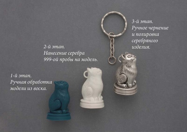 Чем покрасить кольцо в серебряный цвет. Смотреть фото Чем покрасить кольцо в серебряный цвет. Смотреть картинку Чем покрасить кольцо в серебряный цвет. Картинка про Чем покрасить кольцо в серебряный цвет. Фото Чем покрасить кольцо в серебряный цвет