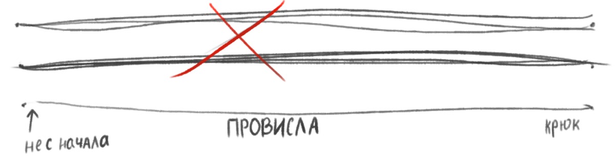 Как рисовать ровные линии карандашом