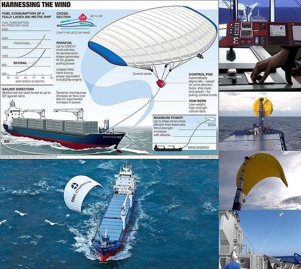 А такое видели)