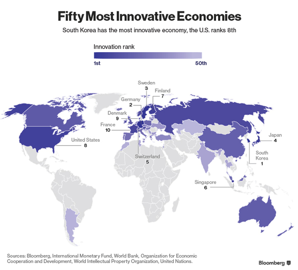 Bloomberg    -15    Bloomberg, , , 