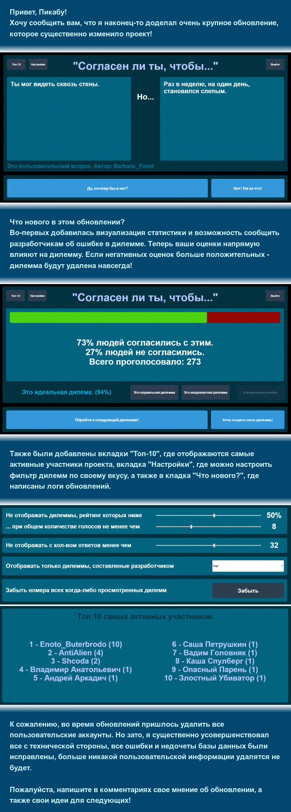 "�������� �� ��, �����..." - ����� ������ ��� �������� - Beta!