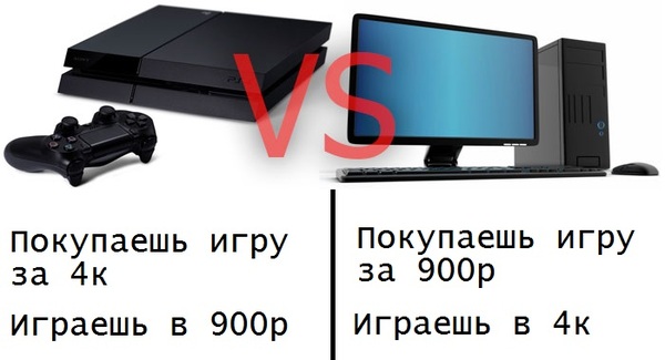 ������� ������� �������� �� ��