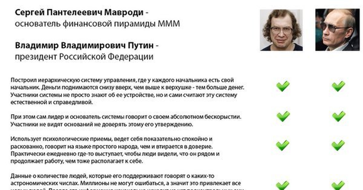 Финансовая пирамида мавроди схема