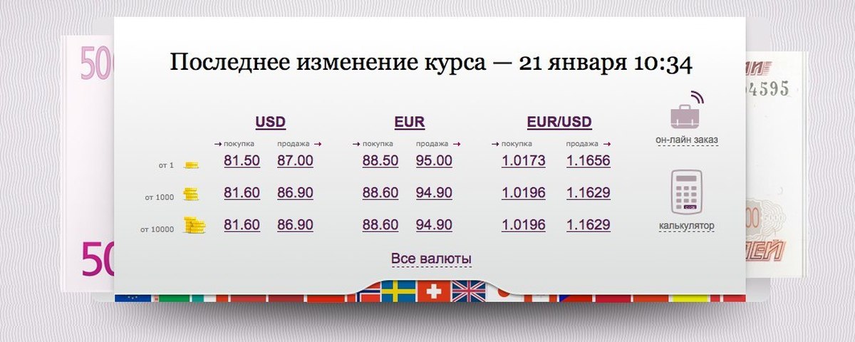 Евро обмен на сегодня спб