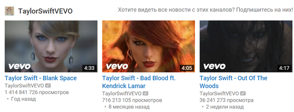  Taylor Swift  .