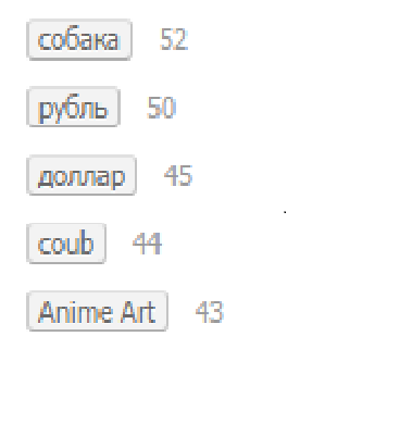 Хоть где-то рубль выше доллара