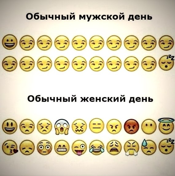 ������� vs �������