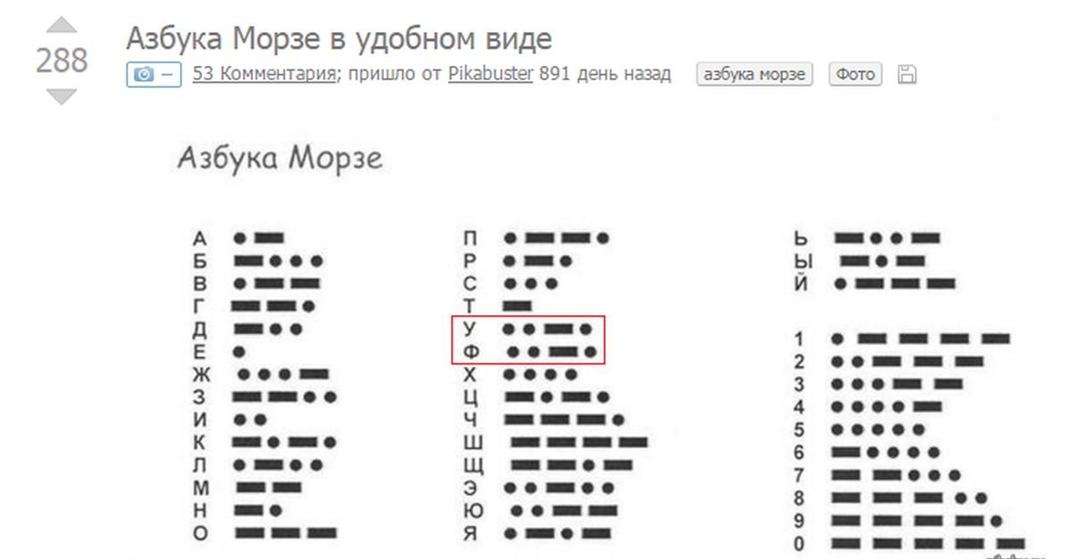 Закодированное радио черного рынка чертеж