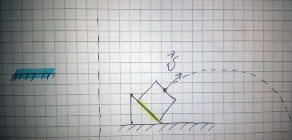 Разрешение парадокса Portal, Парадокс, Физика, Решение, Длиннопост