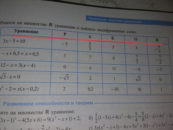 ������ ��� �� ��������