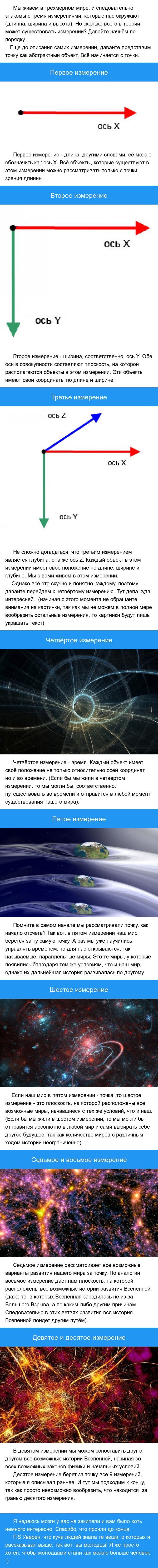 Сколько существует измерений? - Параллельные миры, Длиннопост, Теория струн, Измерения