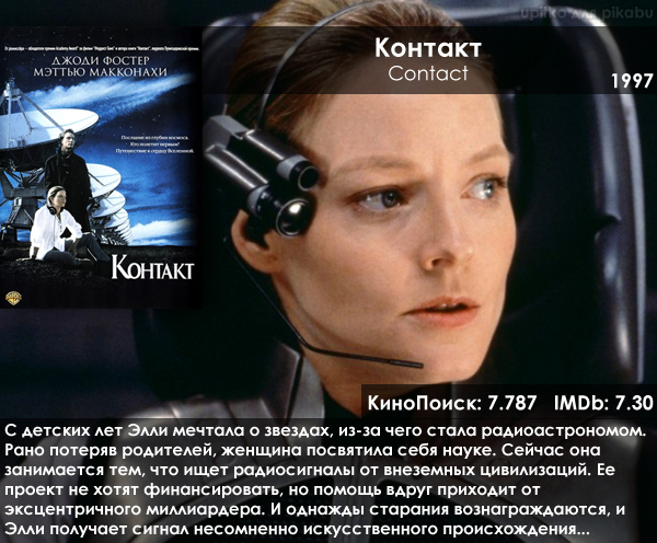 Джоди Фостер Без Лифчика – Контакт (1997) (1997)