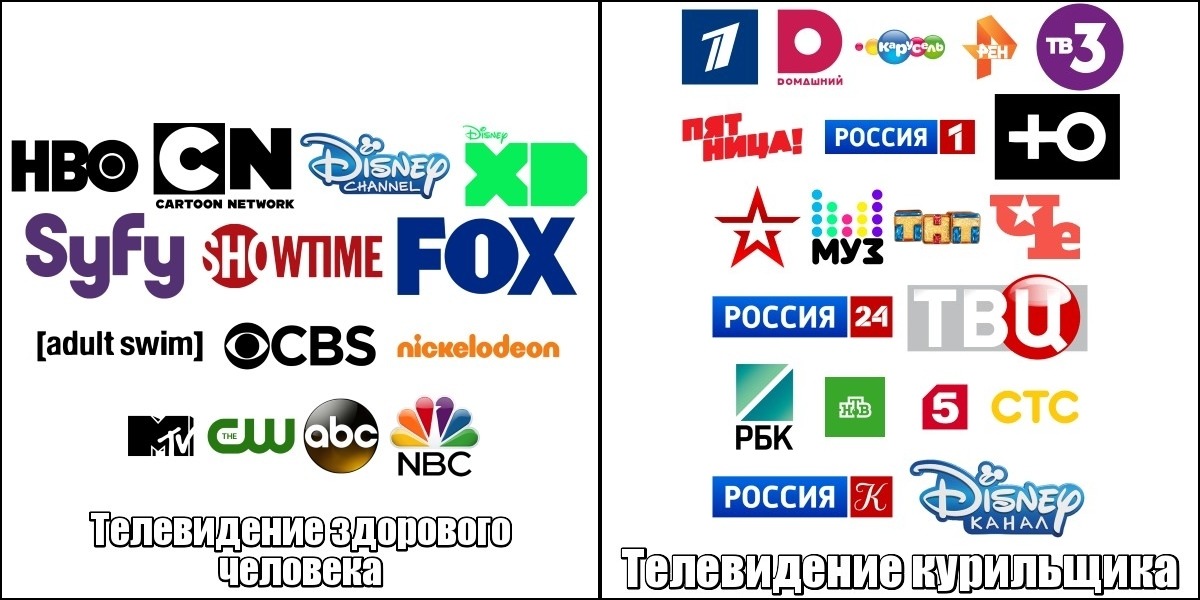 Включи самые новые каналы. Логотипы телеканалов. Эмблемы телевизионных каналов. Логотипы российских каналов. Значок канала.