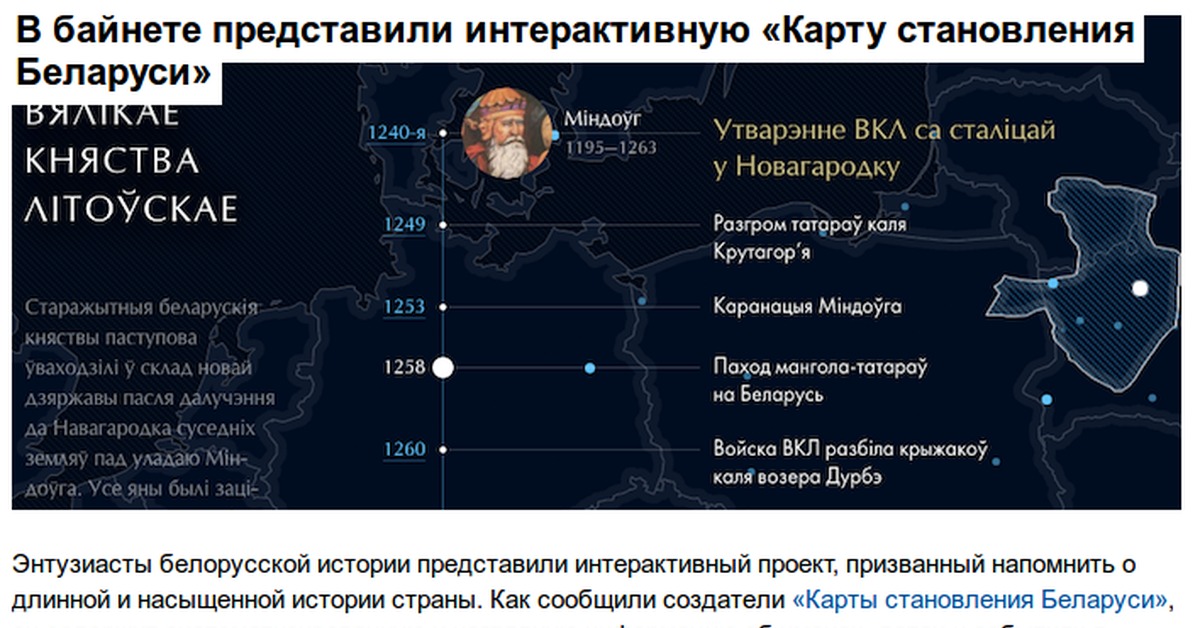 Интерактивная карта становления беларуси