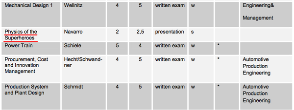 ��� ����� ����� � ��������