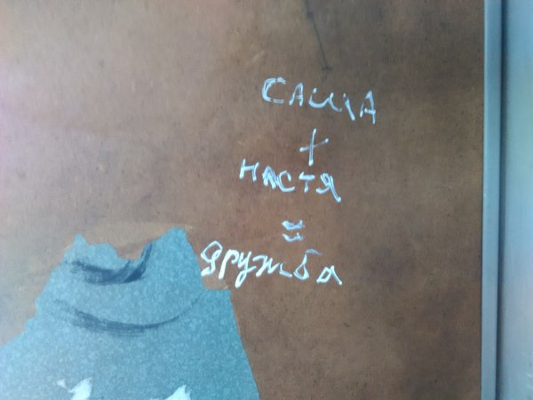 ������ ������� � �������� � ����������, �������� ���������� �����.