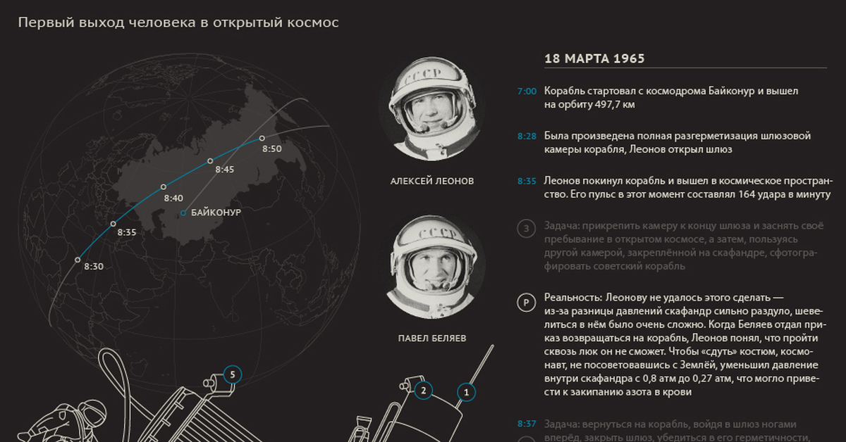 Договор о космическом пространстве