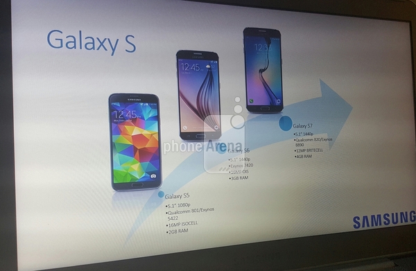    Samsung Galaxy S7      Samsung galaxy s7, ,  , 